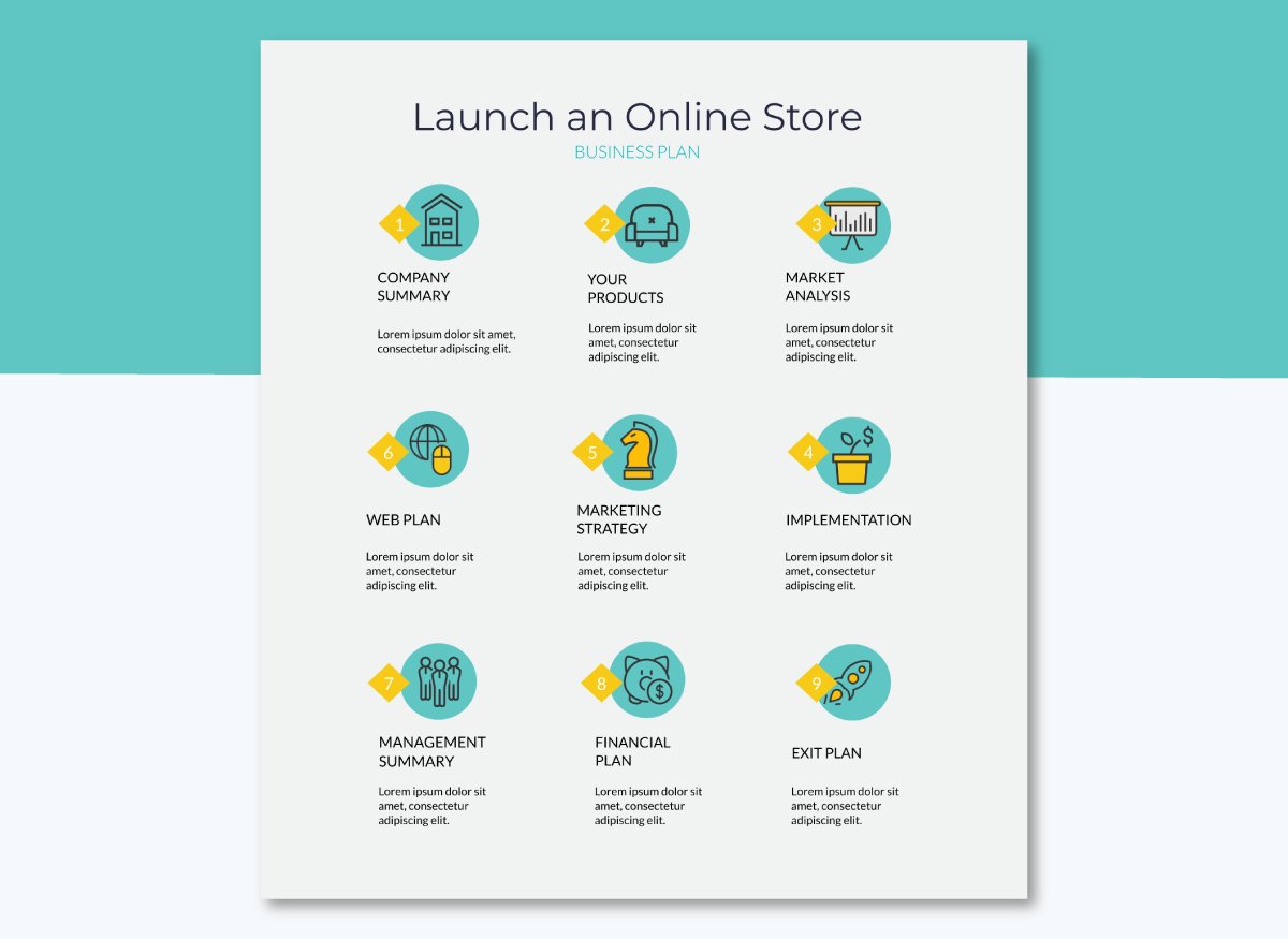 Launch an online store timeline infographic 