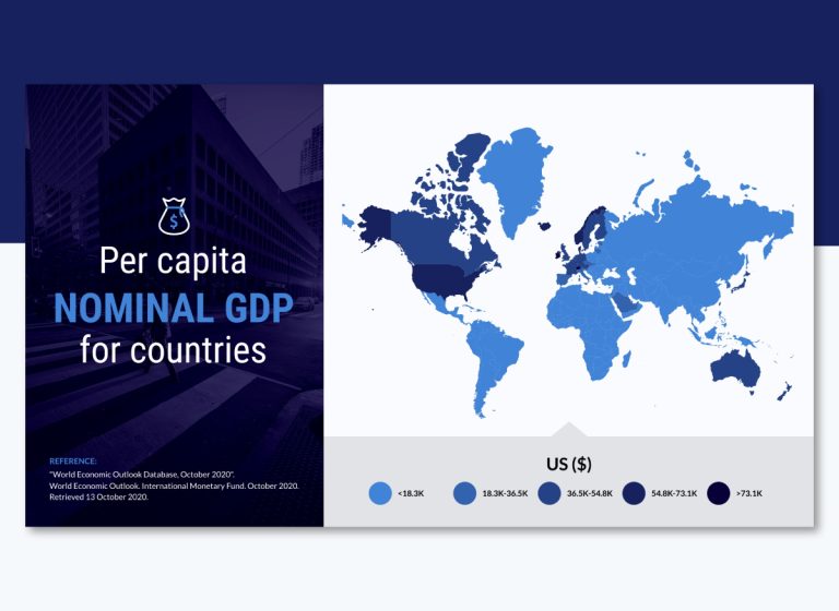 How to Make a Choropleth Map: 5-Step Guide for Beginners
