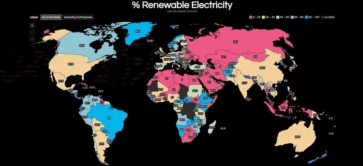 Renewable Electricity by Country - Information is Beautiful