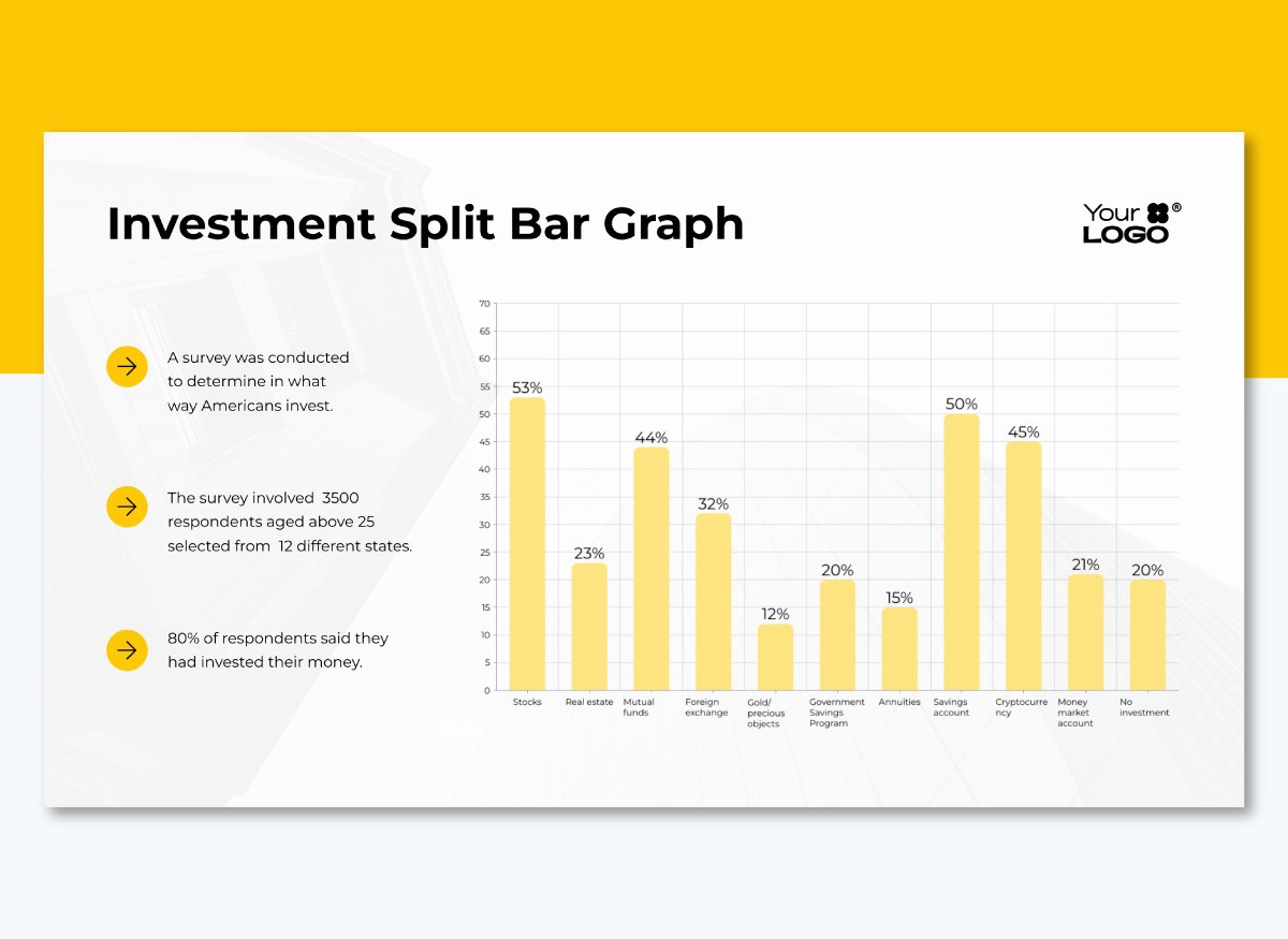 Investment Split bar graph Visme