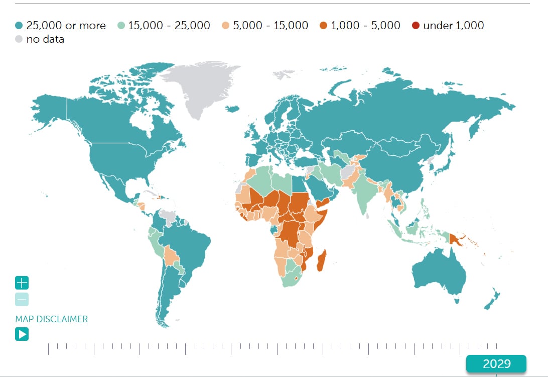 Per Capita GDP - IMF