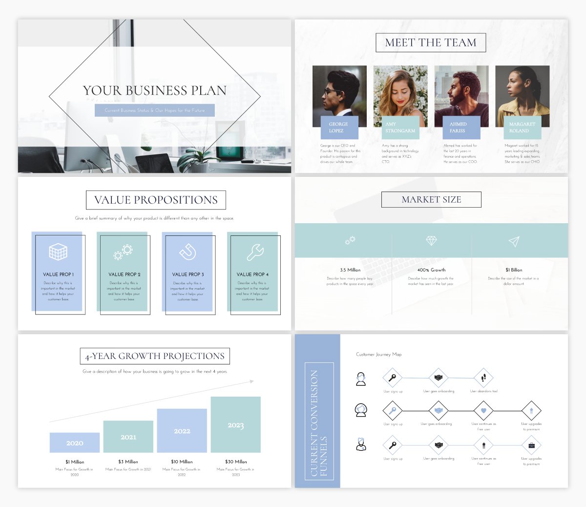 A business plan presentation template available in Visme.