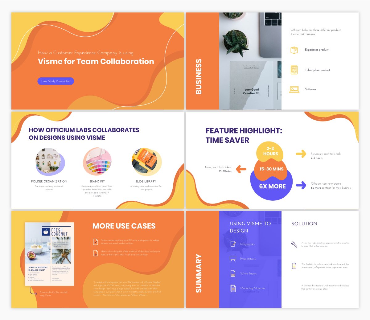 A case study presentation template available in Visme.