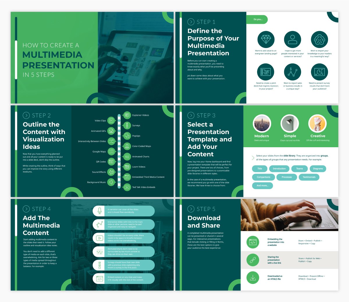 how to create an informative presentation