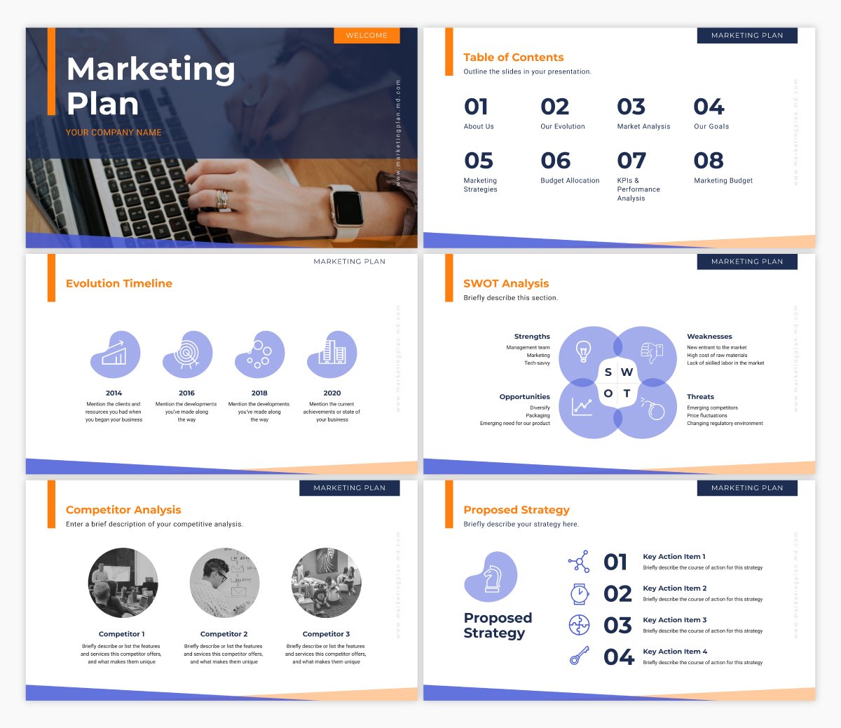 A marketing plan presentation template available in Visme.