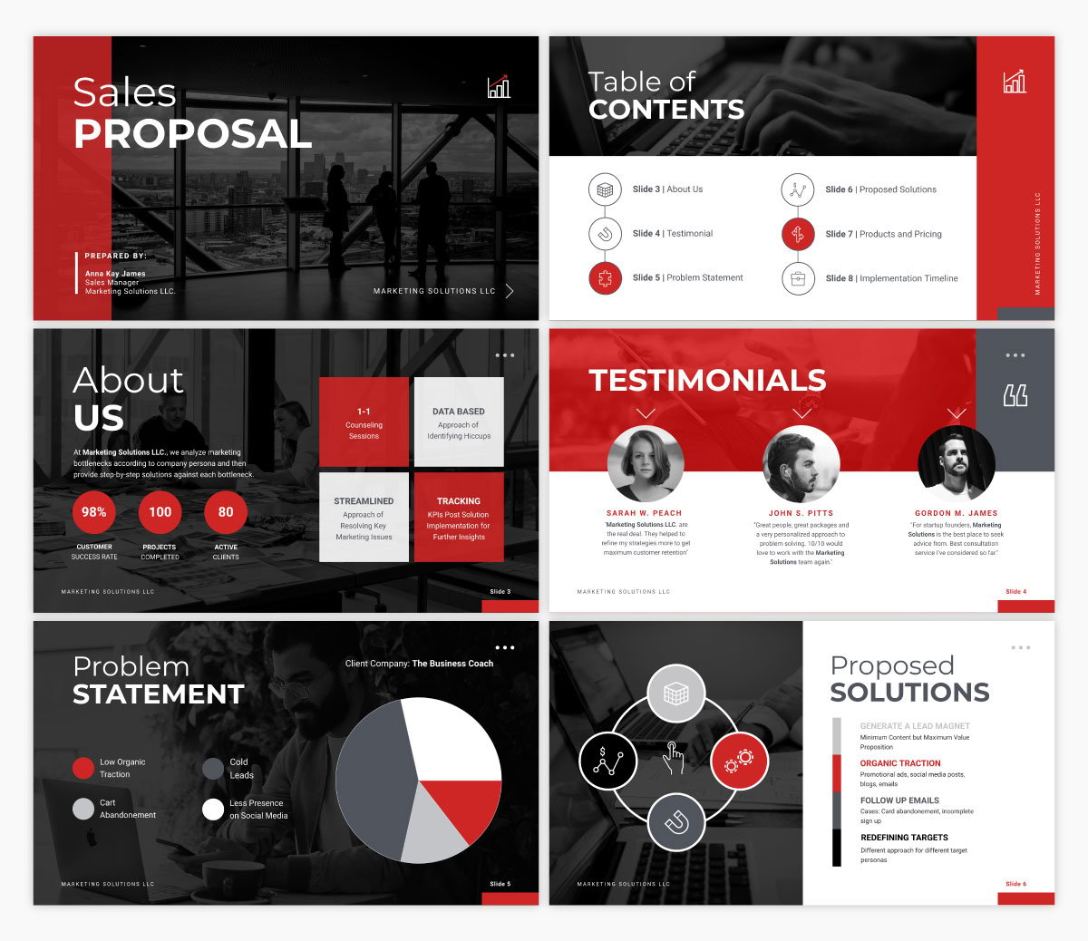 A sales presentation template available in Visme.