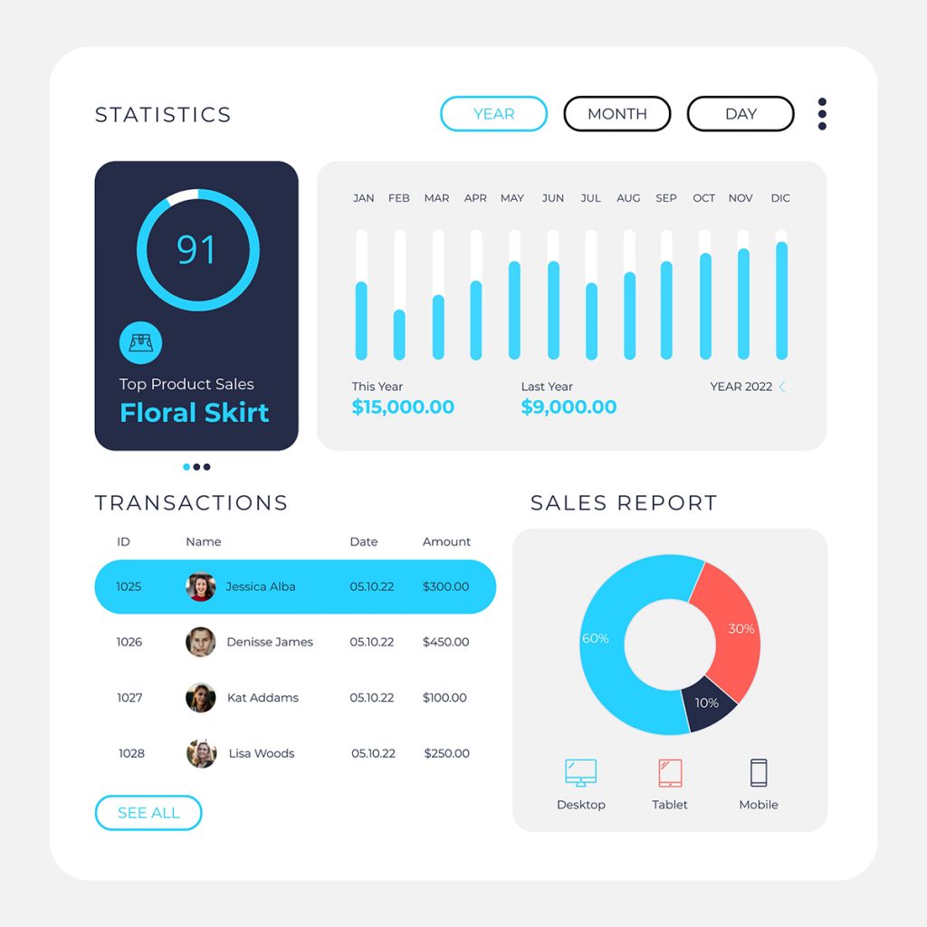 15 Data Visualization Examples to Inspire You