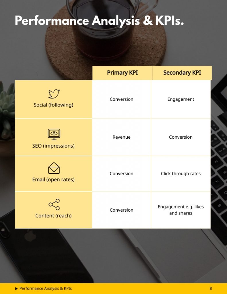 15 Data Visualization Examples to Inspire You