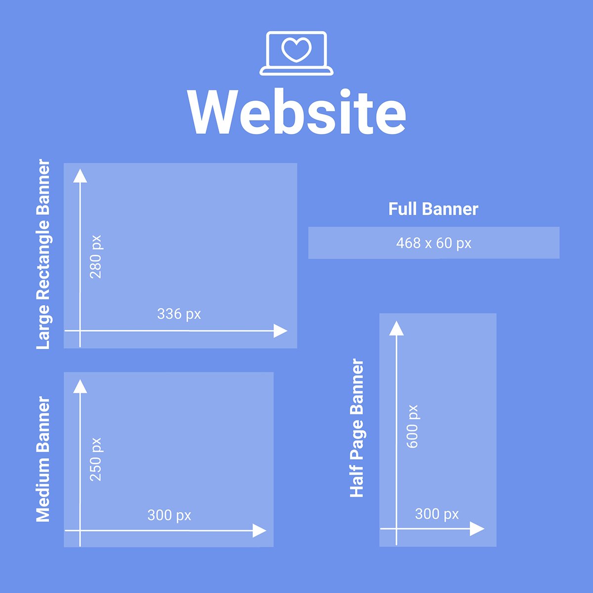 Banner Sizes For Website