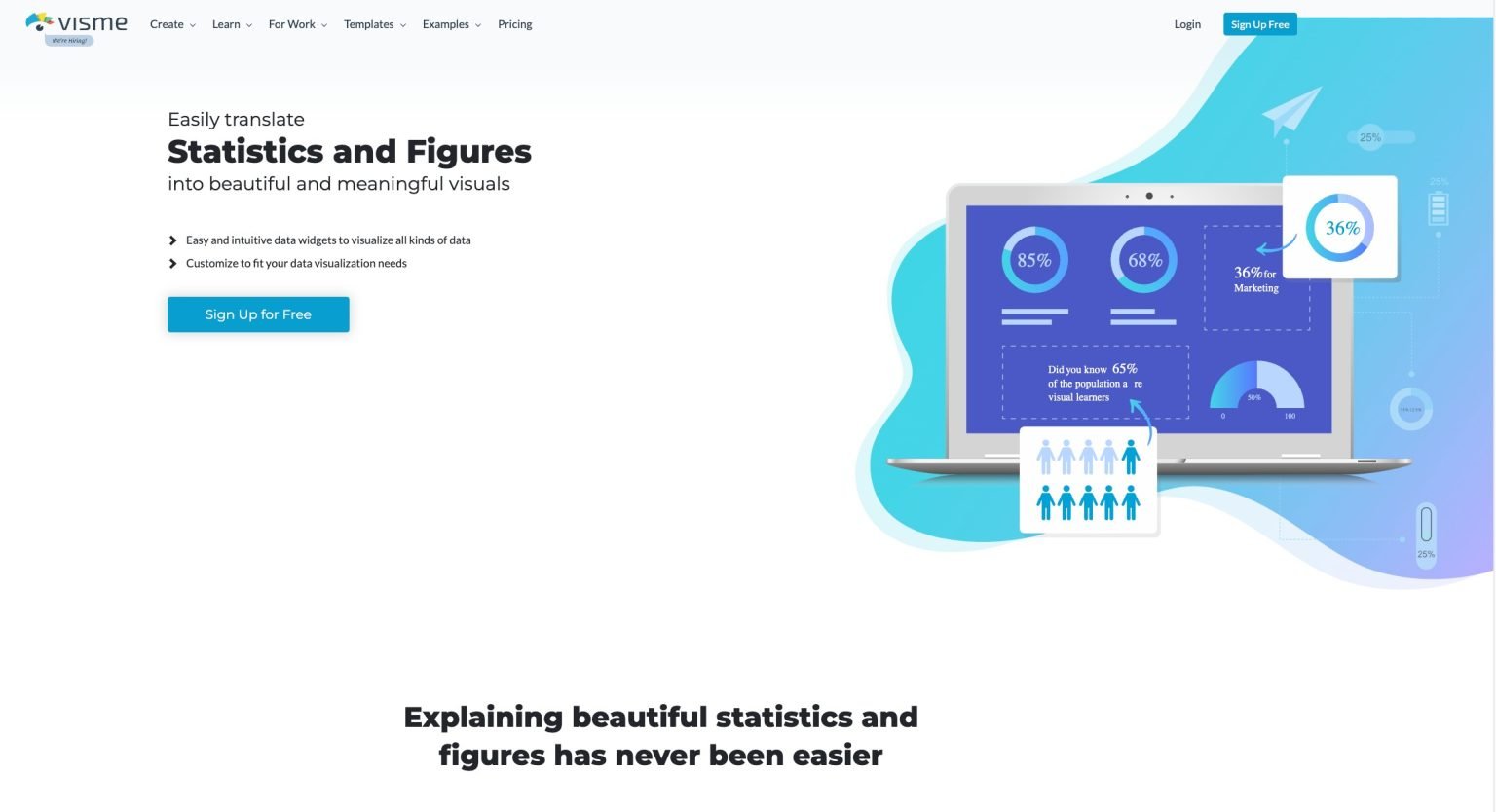 12 Data Visualization Techniques for Professionals | 2025 Guide
