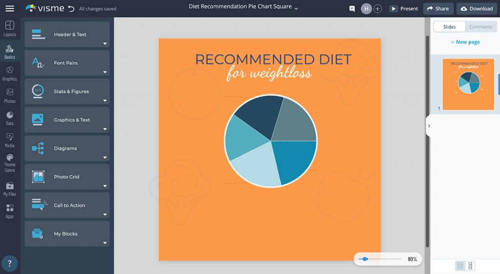 12 Data Visualization Techniques for Professionals | 2025 Guide
