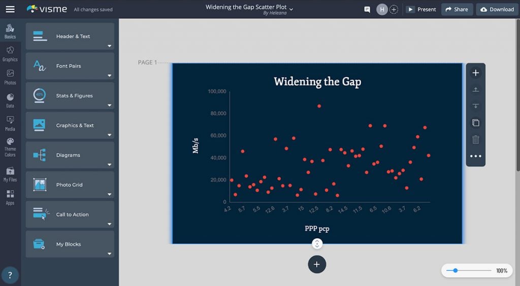 12 Data Visualization Techniques for Professionals | 2025 Guide