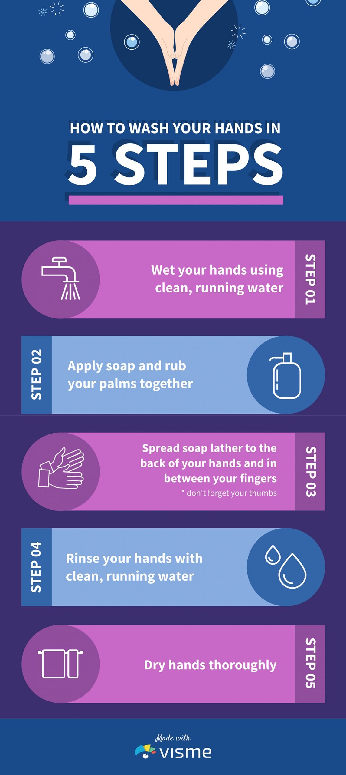 A how-to infographic template available in Visme.