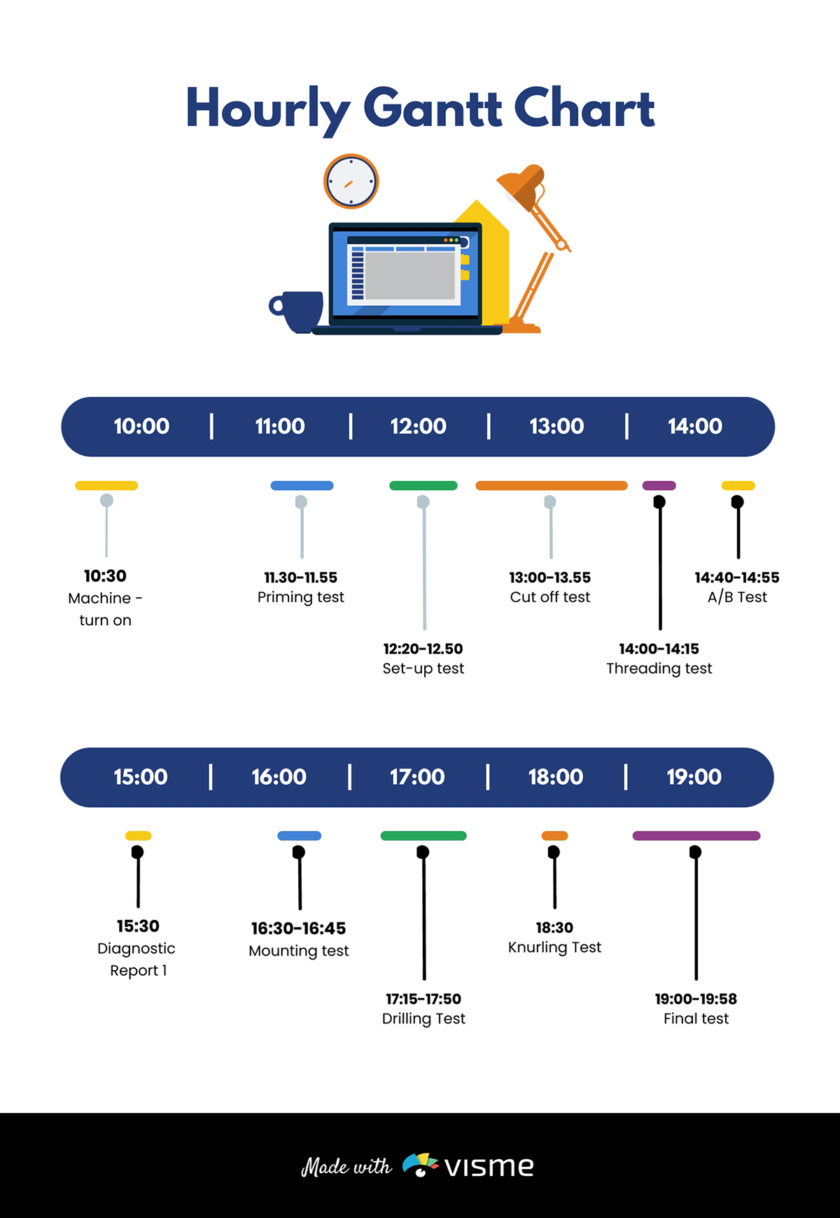 Hourly Gantt Chart Infographic