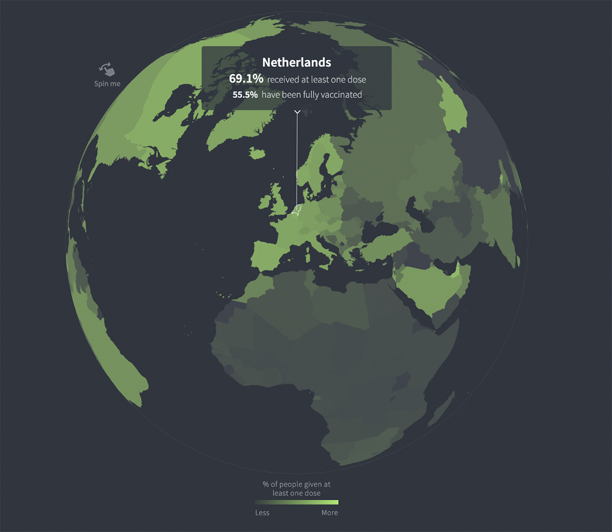 A data visualization tracking Covid vaccination.