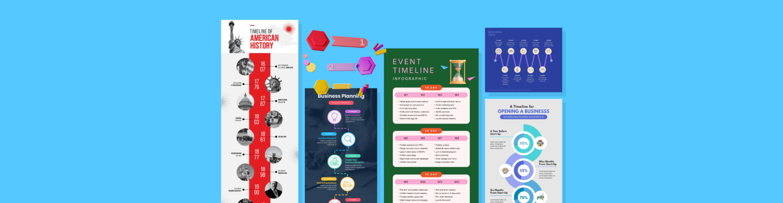 How to Make a Timeline [with Templates & Examples]