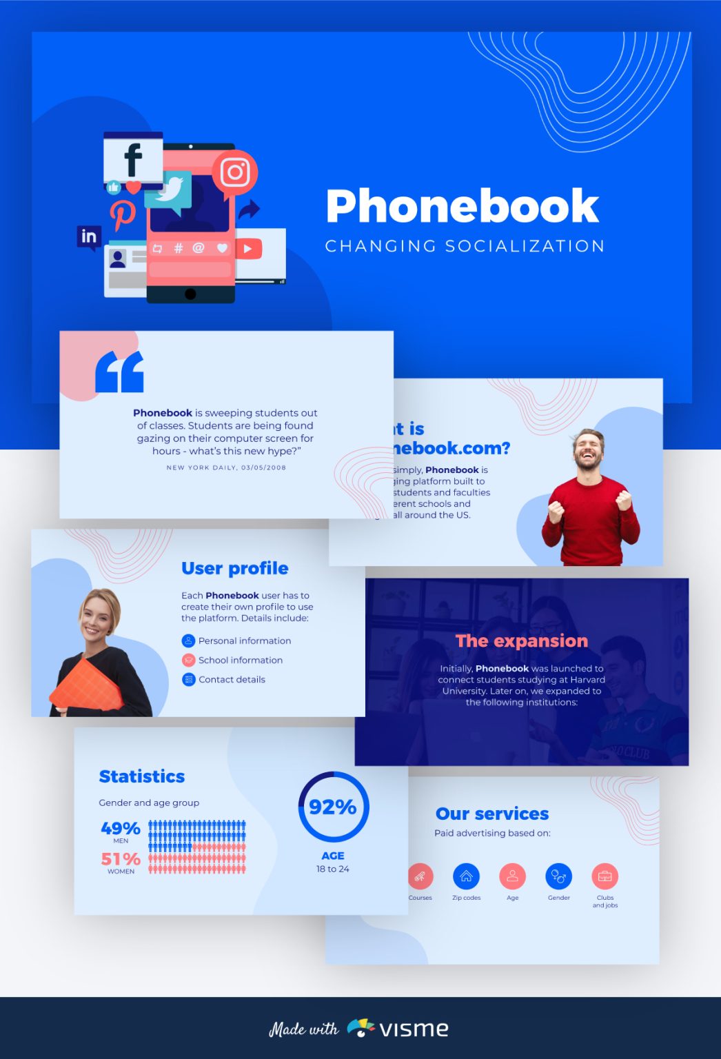 35 Best Pitch Decks From RealLife Startups [With Templates]