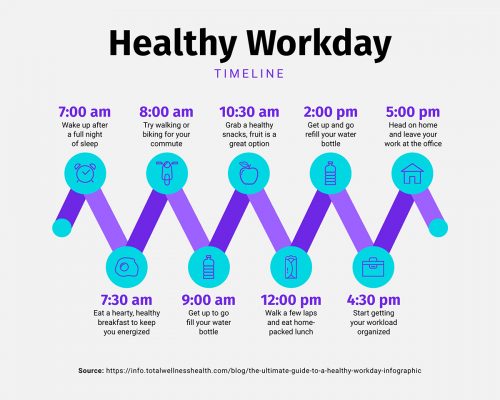 How to Make a Timeline [with Templates & Examples]