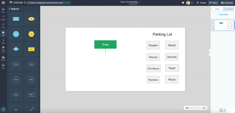 How to Make a Concept Map: Beginner’s Guide (& Templates)