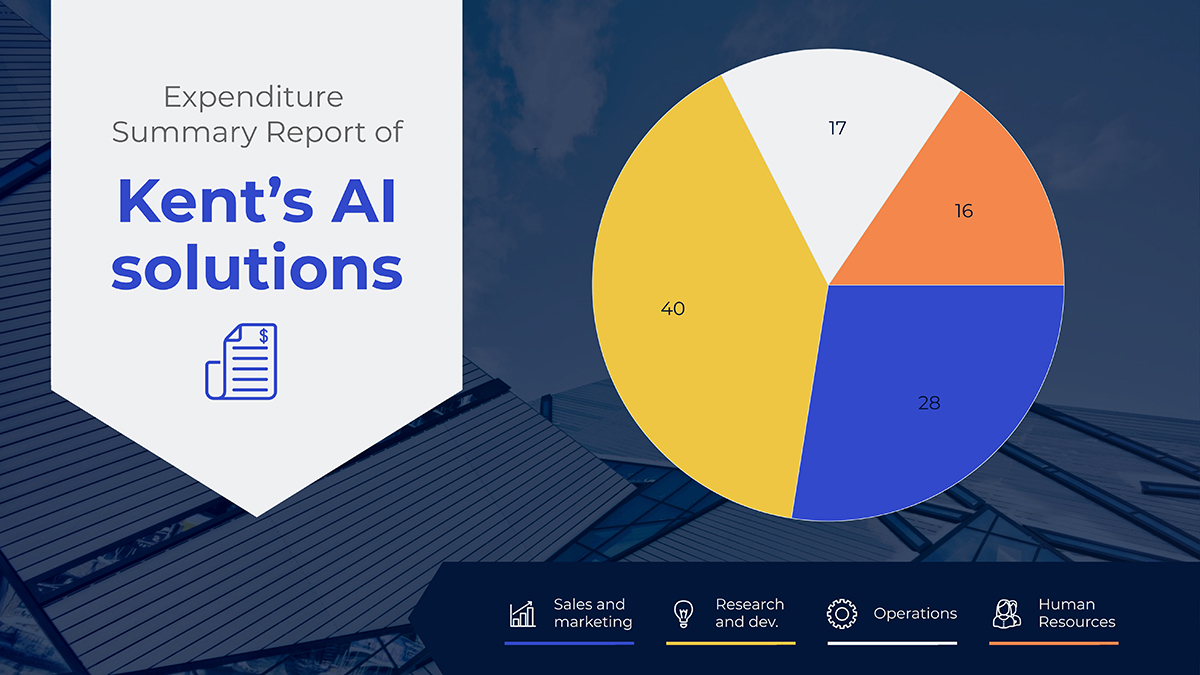 Expense report pie chart template available in Visme.