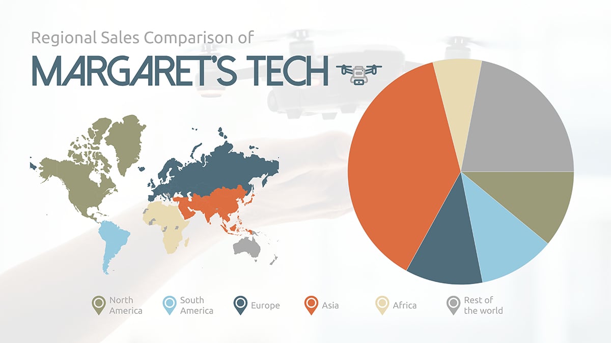 A regional sales pie chart template available in Visme.