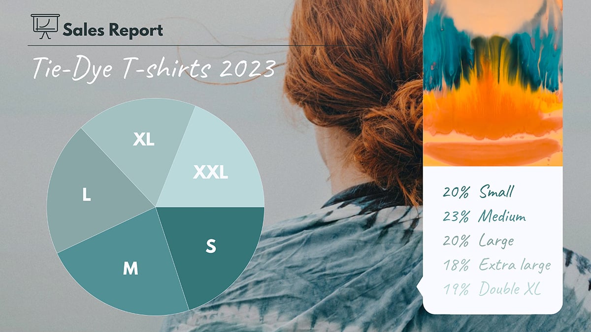 A sales pie chart template available in Visme.