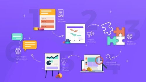 6 Stages of the Project Management Life Cycle