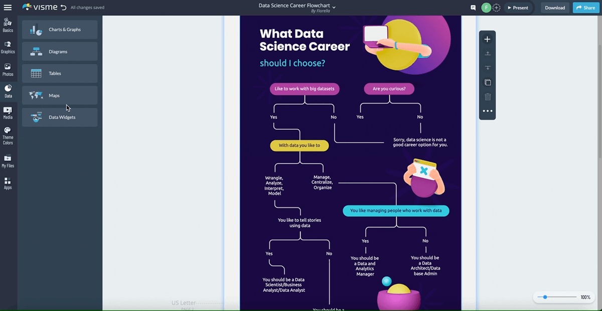 A GIF showcasing how to customize flowchart lines in Visme.