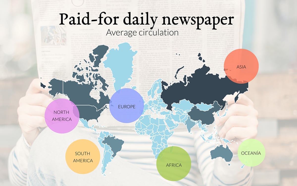 A map template that can be used as a presentation aid.