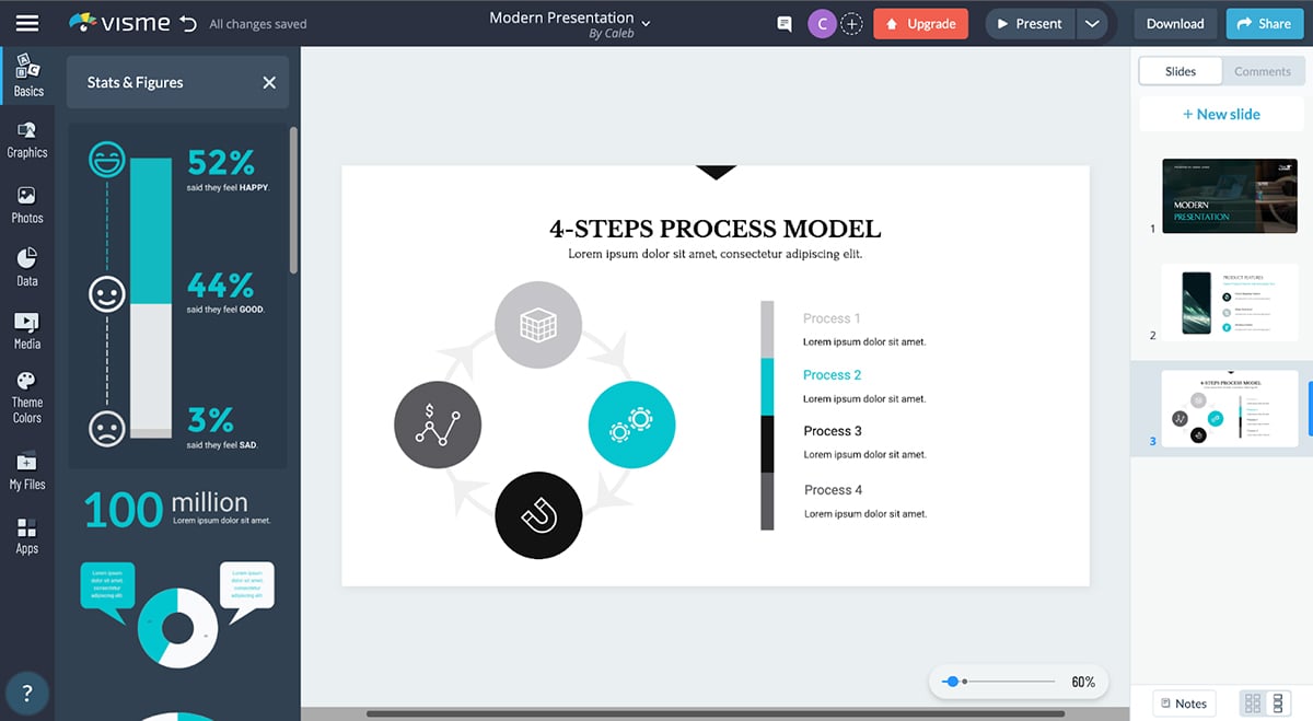 A process model slide that can be used as a presentation aid.