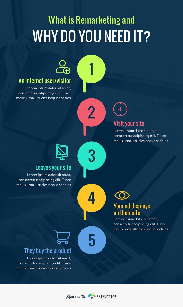 Choosing the Best Infographic Fonts The Ultimate Guide
