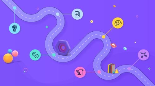¿Qué es un mapa de experiencia del cliente? +10 Plantillas (2024)