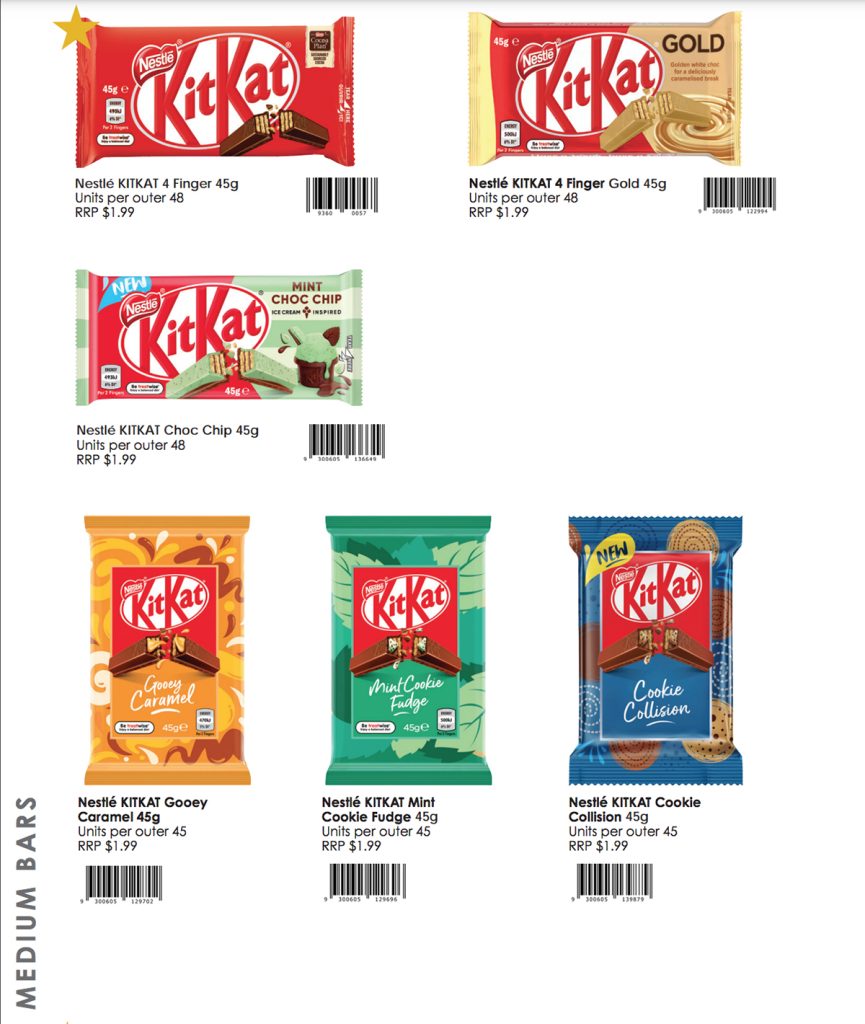 What is a Product Catalog & How to Create One