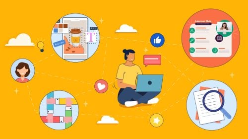What is a User Persona and How to Create One