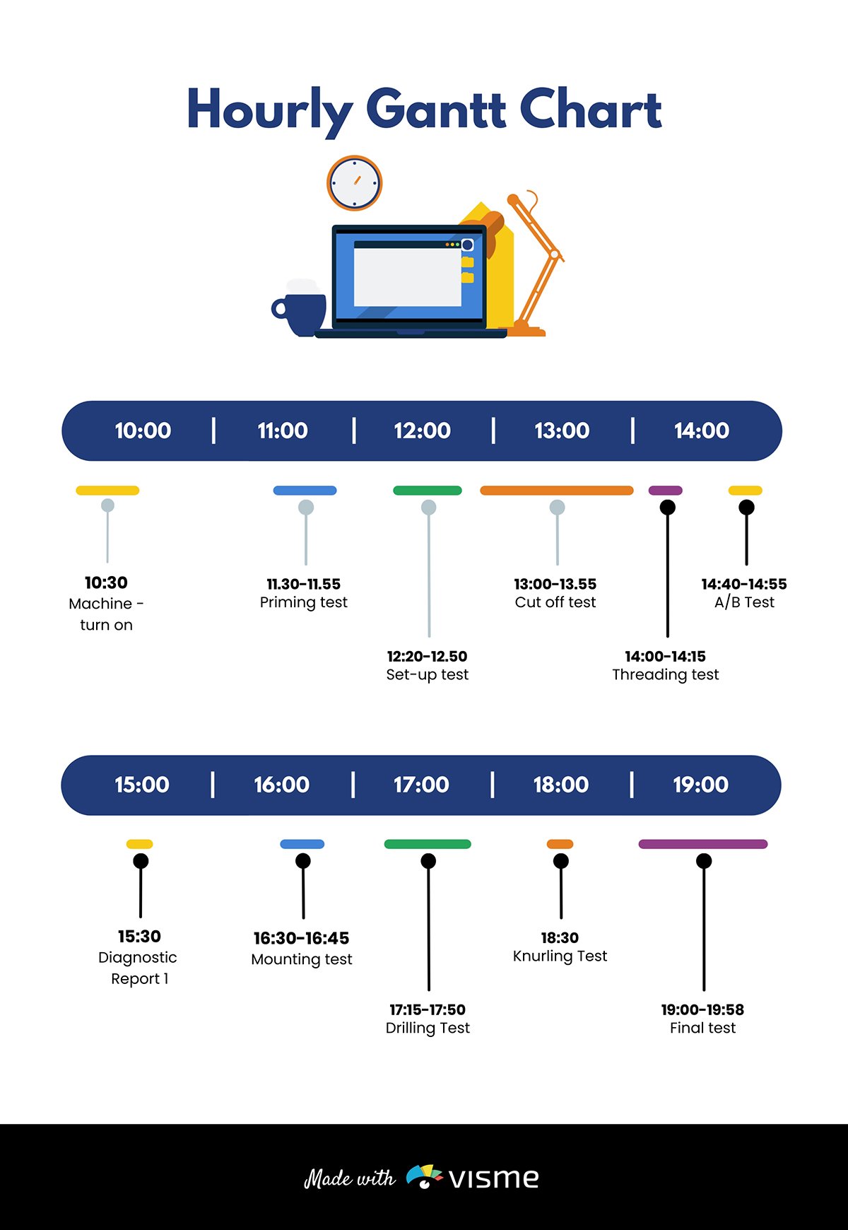 A Gantt chart template available in Visme.