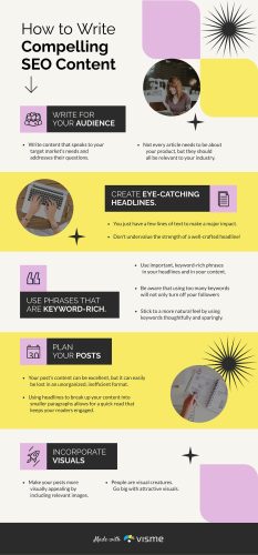 How to Make an Infographic in 5 Easy Steps (2025 Guide)