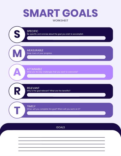 How to Make a Booklet in 7 Easy Steps With Visme