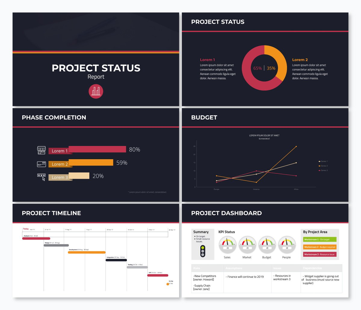 how to make presentation for project