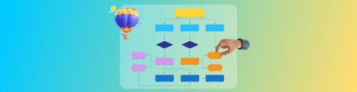 15 Most Popular Types of Flowcharts + Templates