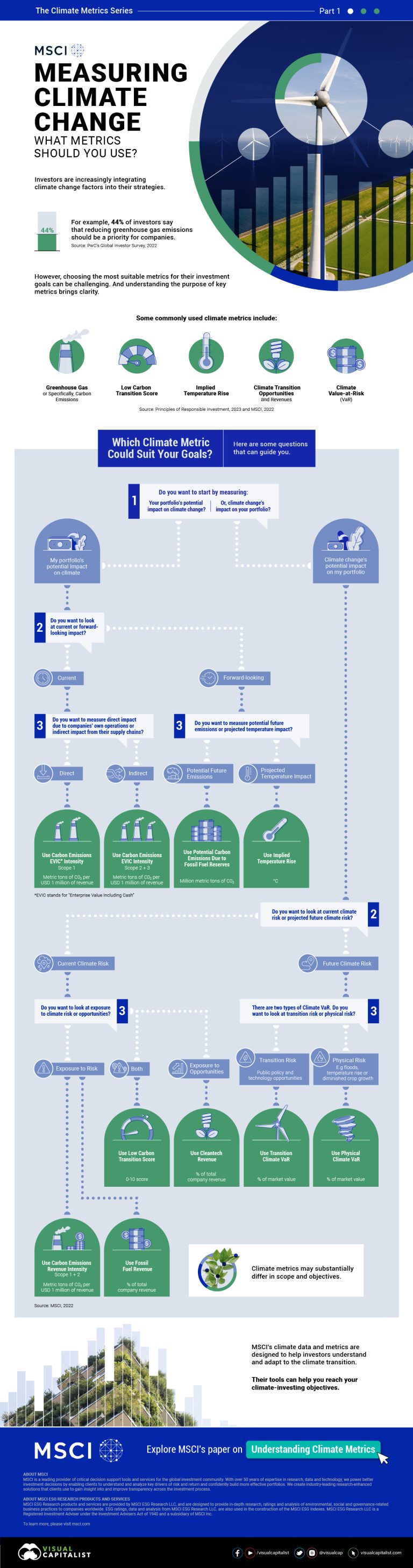 Types Flowchart Examples Professional 15 Most Popular Types of Flowcharts + Templates