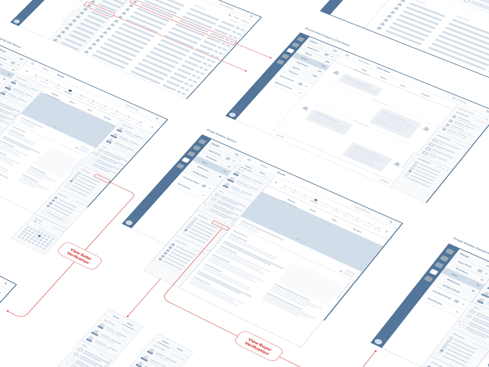 A CRM wireframe example.