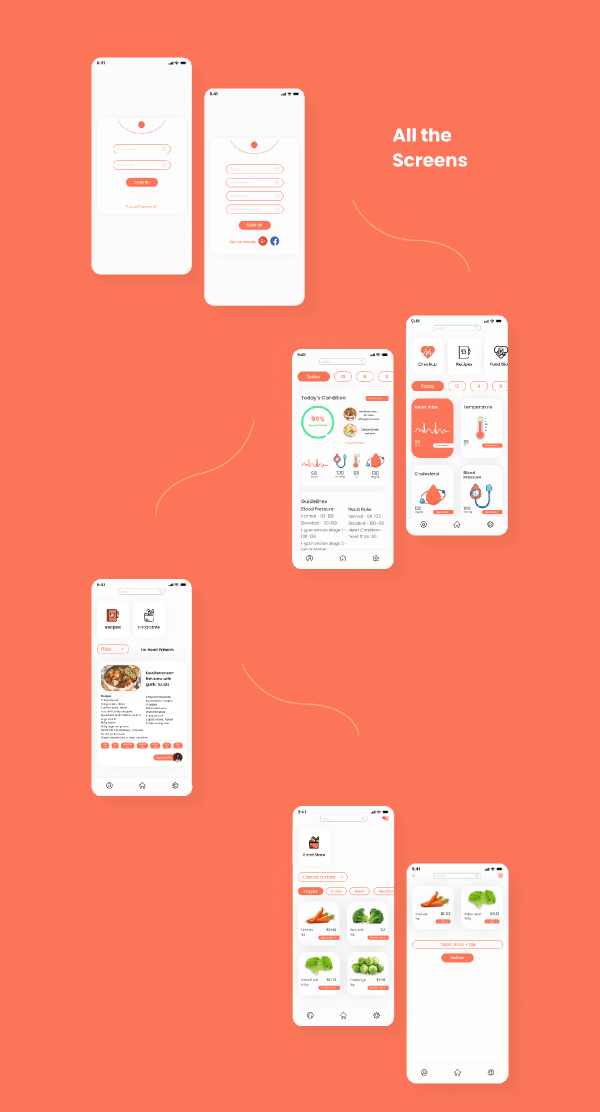 A healthy eating app wireframe example.