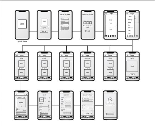 30 UI & UX Wireframe Examples for Businesses