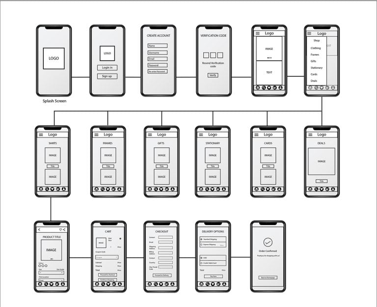 30 UI & UX Wireframe Examples for Businesses