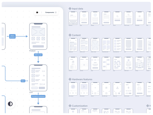 30 UI & UX Wireframe Examples for Businesses