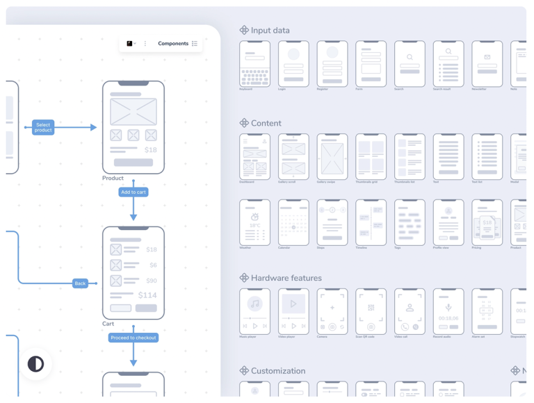 30 UI & UX Wireframe Examples for Businesses