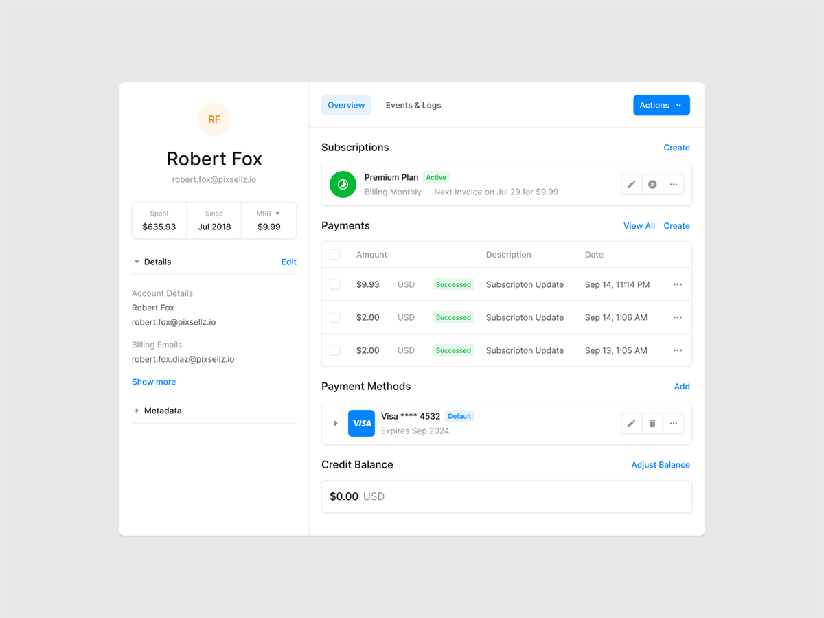 A user profile wireframe example.