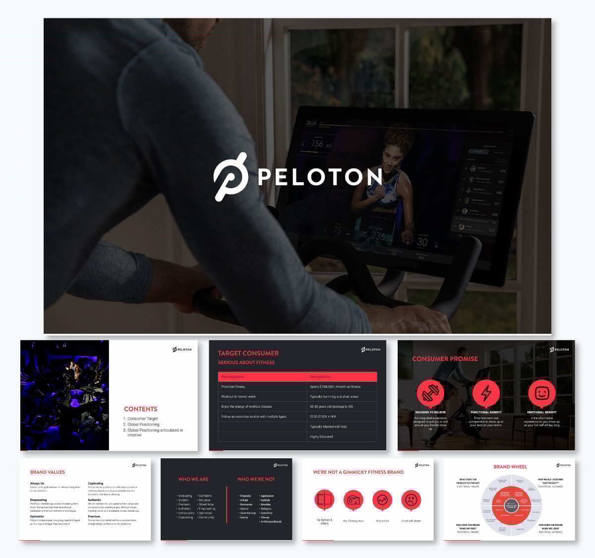  Peloton’s Product Presentation