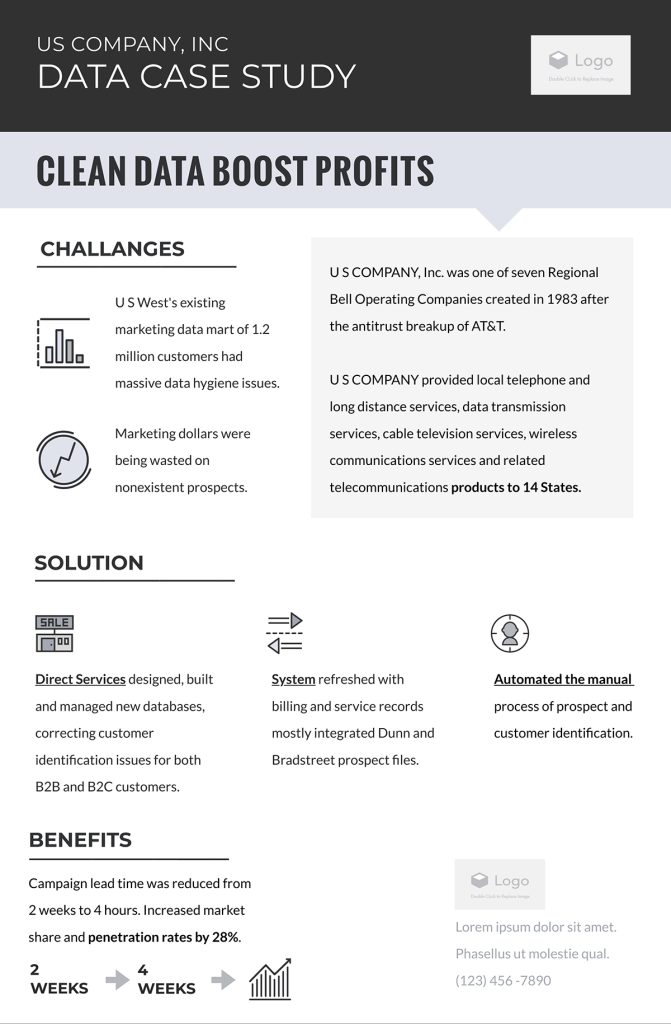 sales enablement case study