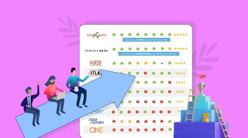 What is Experiential Content and How to Use It